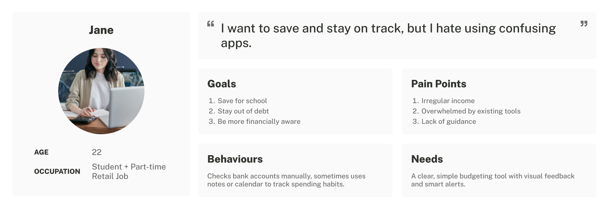 A simple persona snapshot which covers the goals, pain points, and behaviours.