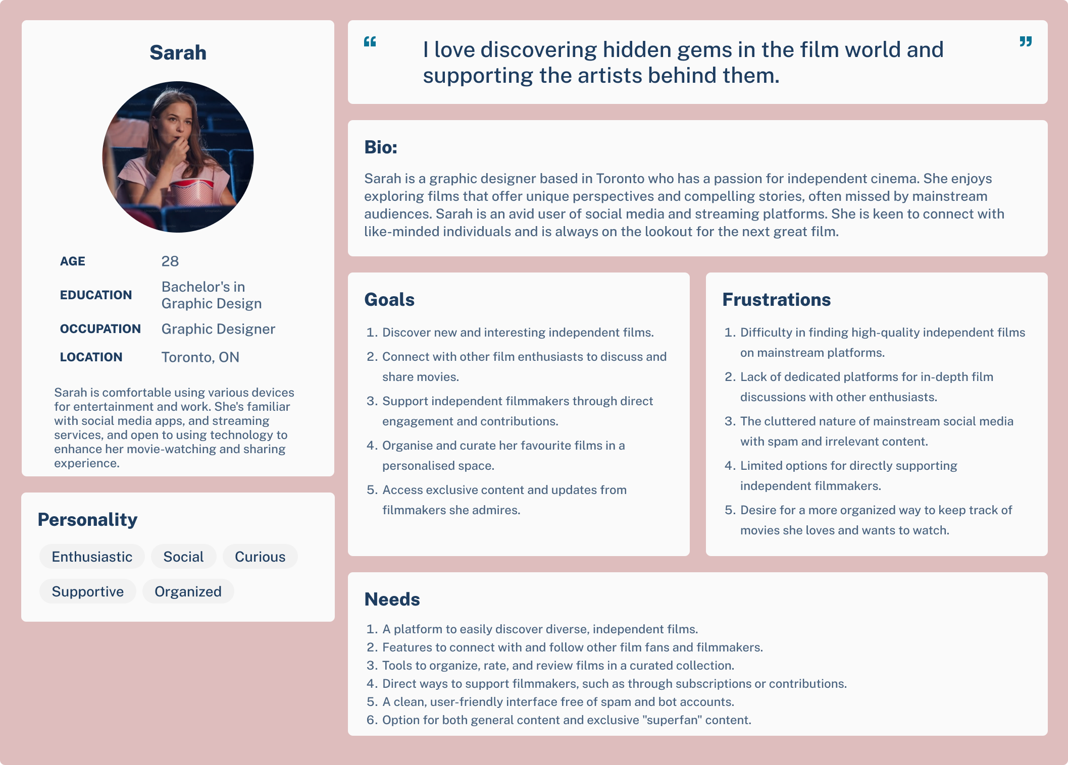 A simple primary persona snapshot which covers the goals, pain points, and behaviours.