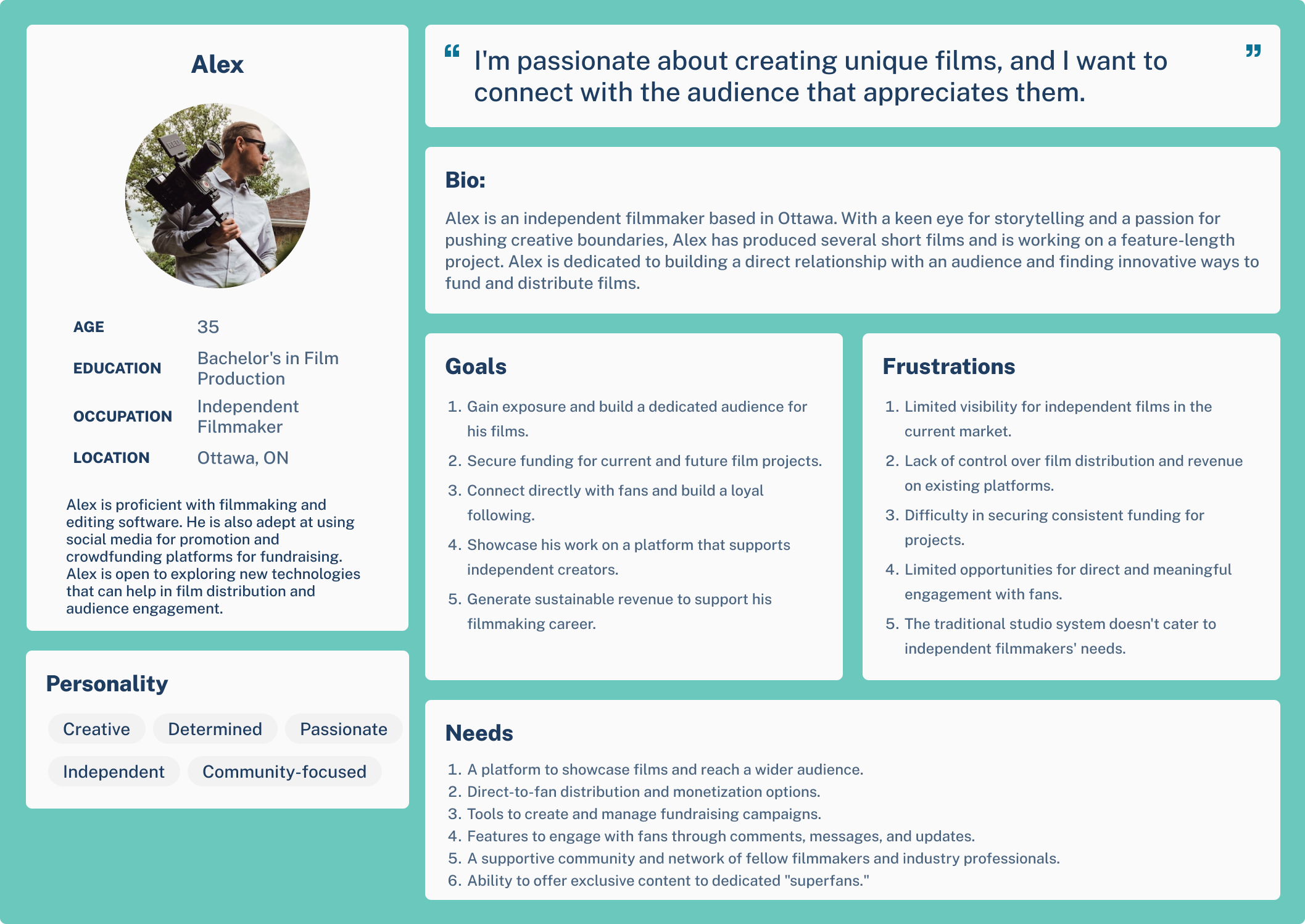 A simple secondary persona snapshot which covers the goals, pain points, and behaviours.