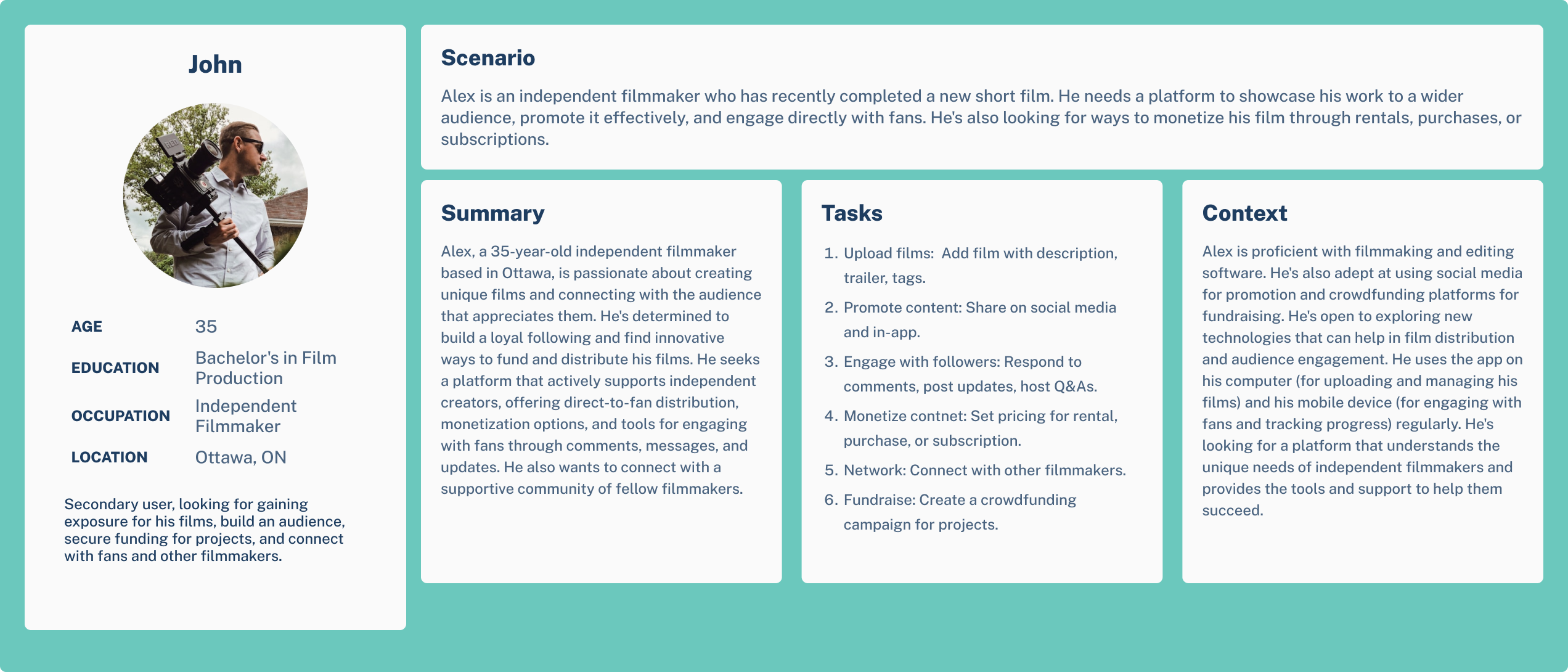 A secondary usage scenario card which displays a summary, tasks, and context.